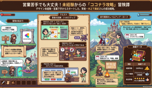 下のソーシャルリンクからフォロー