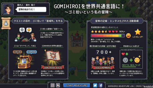 【第77回】 瀬木 陽介さん ＼ GOMIHIROIを世界共通言語に ／ 〜人生を変えるみんなの居場所 　ゴミはダイヤモンド💎 〜