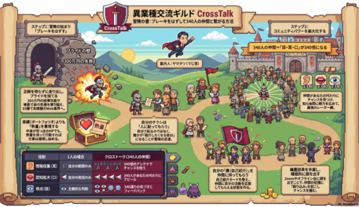【第84回】 山本達也さん＼ それが、楽しかったから。 ／ 〜 ブレーキをはずした話 〜