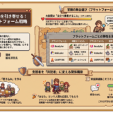【第103回】國光洋志 さん＼選ぶ場所で、想いの届き方が変わる／〜クラファン成功を引き寄せる プラットフォーム戦略〜