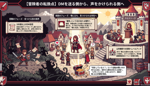 下のソーシャルリンクからフォロー