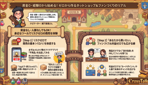 【第111回】桶下眞理 さん＼資金0・経験0の超初心者から始める！／～ゼロから作るネットショップとファンづくりのリアル～